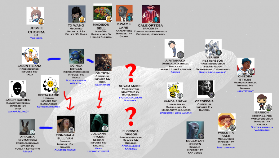 hm_social_graph.png