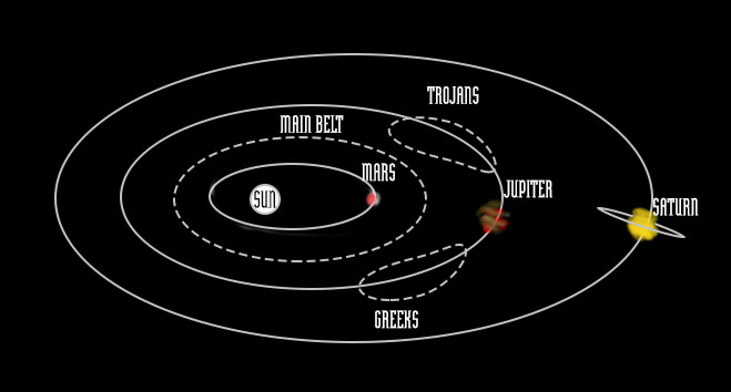 schoolkid_jupiter.jpg schoolkid_jupiter.jpg