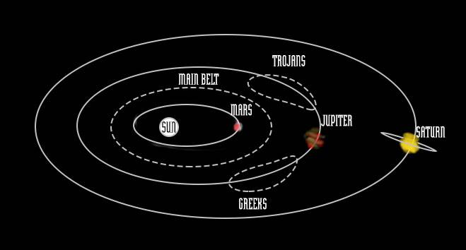 schoolkid_jupiter.jpg